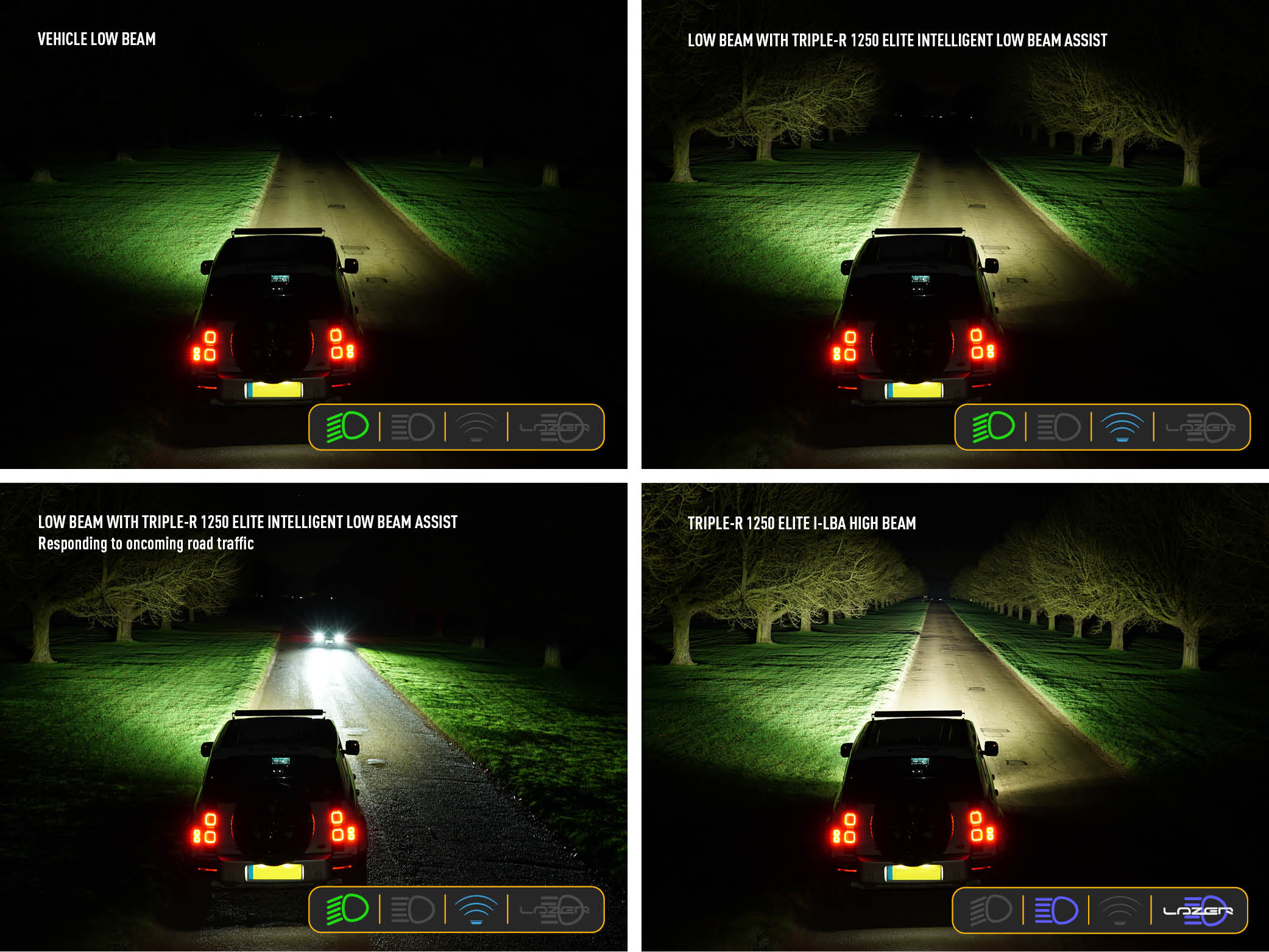 RRR1250 LBA Funktion